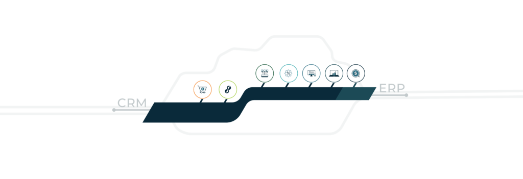 revenue lifecycle